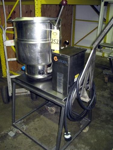 ettle, Ser. #37284, mfg. 1994, 50 PSI  Click for Photo