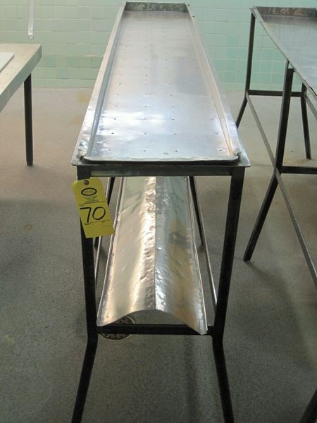 X 42" H, w/s.s. drip pan, on mild steel legs