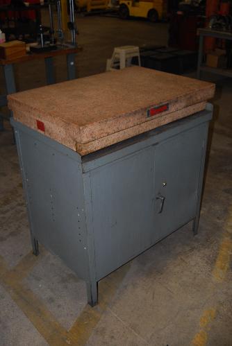 36" x 24" x 6", on Steel Work Cabinet
