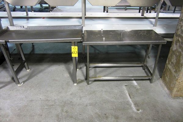 24" W X 48" L