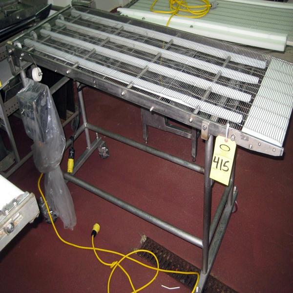 s.s. variable speed drive