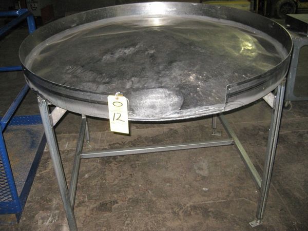 rting meat parts  **Located In Scranton, PA