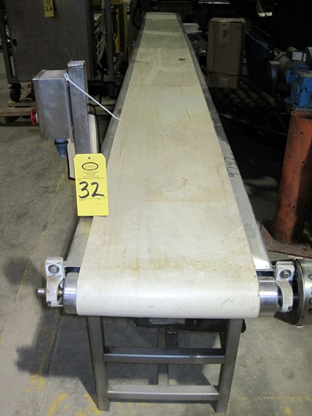 ne belt, variable speed controls, 230/460 volt